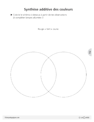 Sciences et techno (6) / Lumière et couleurs