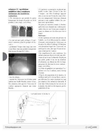 Sciences et techno (6) / Lumière et couleurs