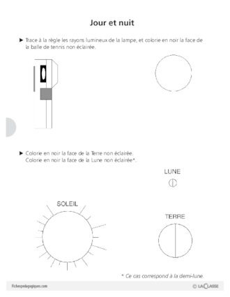 Sciences et techno (7) / Le jour et la nuit