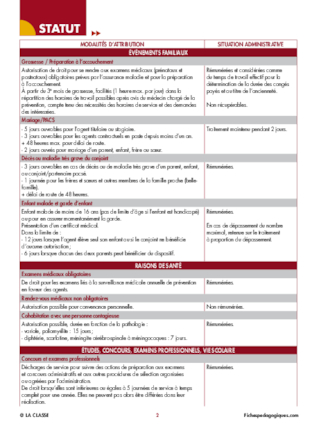 Solliciter une autorisation d’absence