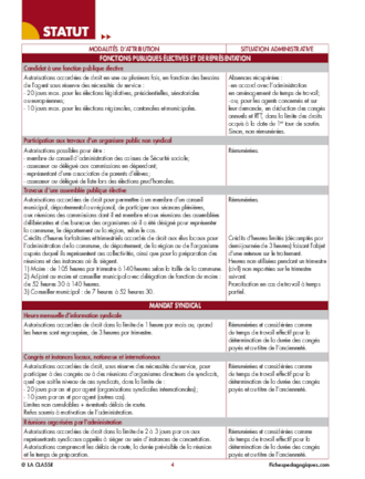 Solliciter une autorisation d’absence