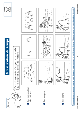 Structuration du temps ~ Grignote GS