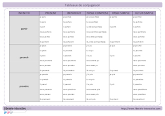 Tableau de conjugaison