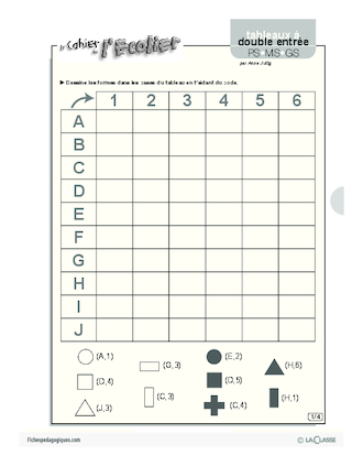 Tableaux à double entrée (10)
