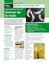 Tape, tape dans tes mains (3). Autour de la main