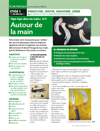 Tape, tape dans tes mains (3). Autour de la main