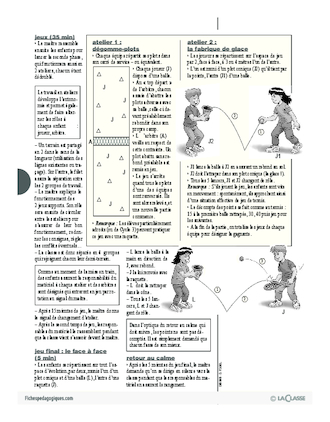 Tennis (2) / La balle bondissante