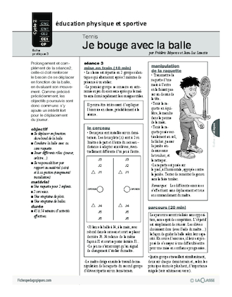 Tennis (3) / Je bouge avec la balle