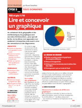 TICE et géo (1) / Lire et concevoir un graphique