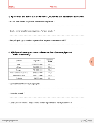 TICE et géo (1) / Lire et concevoir un graphique