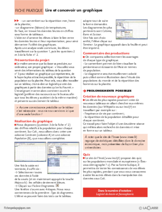 TICE et géo (1) / Lire et concevoir un graphique