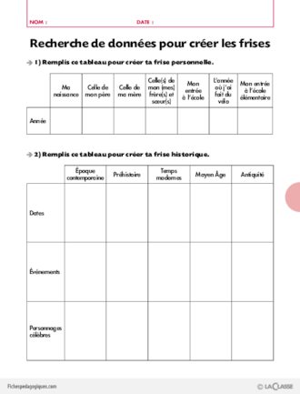 TICE et histoire (1) / Construire une frise chronologique