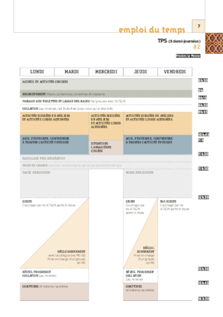 TPS - 3 emplois du temps - 2017