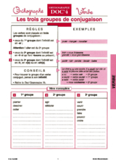 Trois groupes de verbes et temps de conjugaison