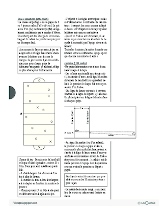 Ultimate (3) / Je bloque... Je passe