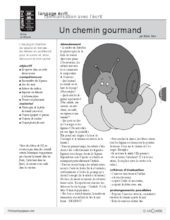 Un chemin gourmand (Cycle 1)