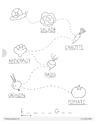 Un chemin gourmand (Cycle 1)