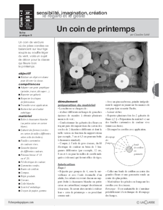 Un coin de printemps