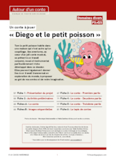 Un conte à jouer - « Diego et le petit poisson »