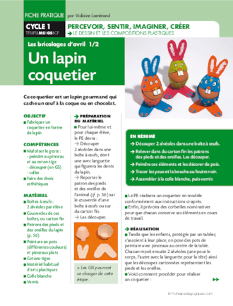 Un lapin coquetier