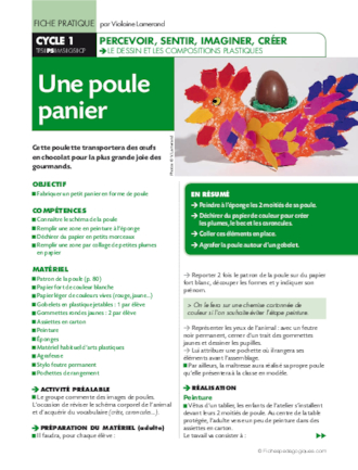 Une poule panier