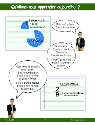 Utiliser des fractions