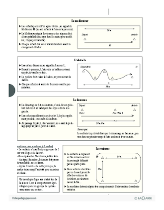 Vélo (3) / Accélération