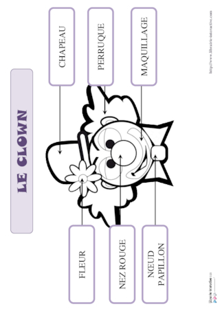 Vocabulaire du carnaval