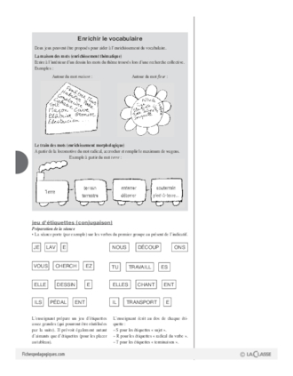 Vocabulaire, grammaire, orthographe (2) / Grands domaines d'activités